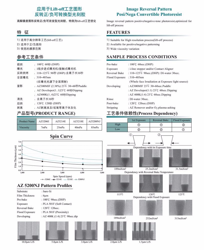 AZ 5214E 正/負可改變型光刻膠價格、工藝、參數、優缺點及說明