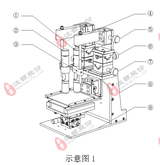 微流控PDMS、PMMA、玻璃等芯片機械對準儀器設備平臺