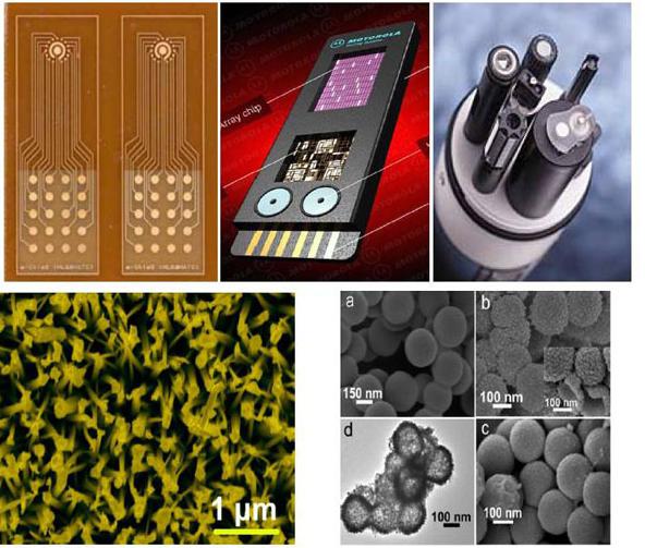 生物傳感器與生物芯片