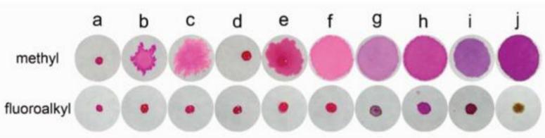 甲基二氧化硅和全氟辛基二氧化硅溶膠液修飾的濾紙疏水表面對各種液體的限域能力比較