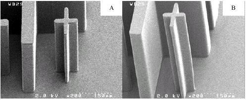 PDMS樣品上電鑄微模具工藝流程
