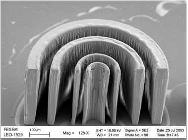 PDMS樣品上電鑄微模具工藝流程
