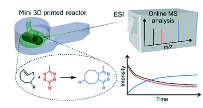 3D微反應器制備