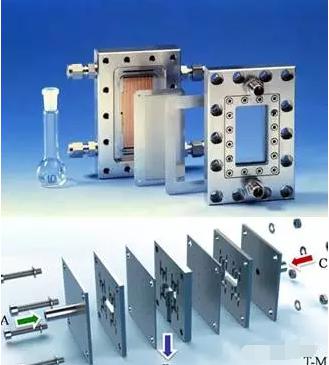 碳玻璃微反應器