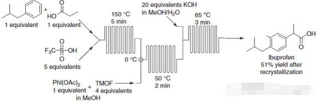 布洛芬的全合成高通量連續(xù)流反應器示意圖
