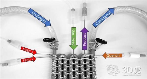 不銹鋼3D打印的定制流動反應器