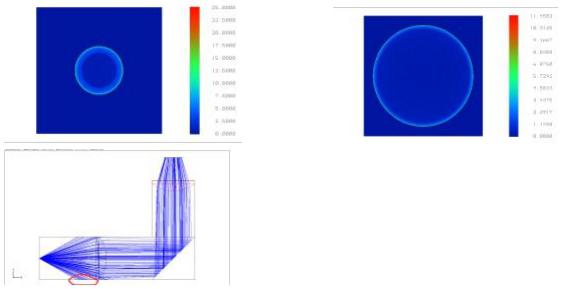 圖 15 光學仿真中遇到的問題