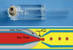 汶顥雙乳液發生芯片