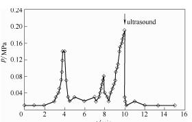 圖12碳酸鋅沉淀反應(yīng)過(guò)程中壓降隨時(shí)間的變化曲線