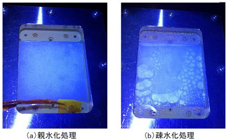 親/疏水處理時氣泡的狀態