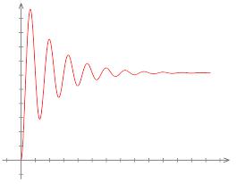 流動不穩(wěn)定性