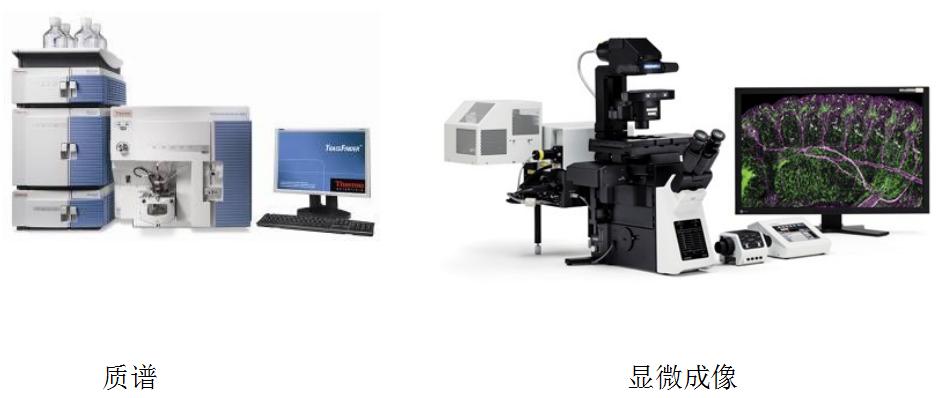 微流控芯片分析檢測系統