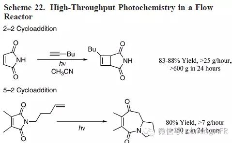 光化學反應 – 安全易于放大