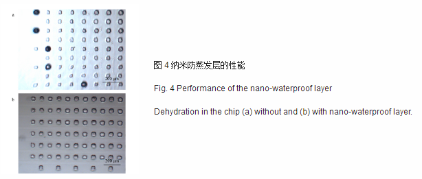 納米蒸發層的性能