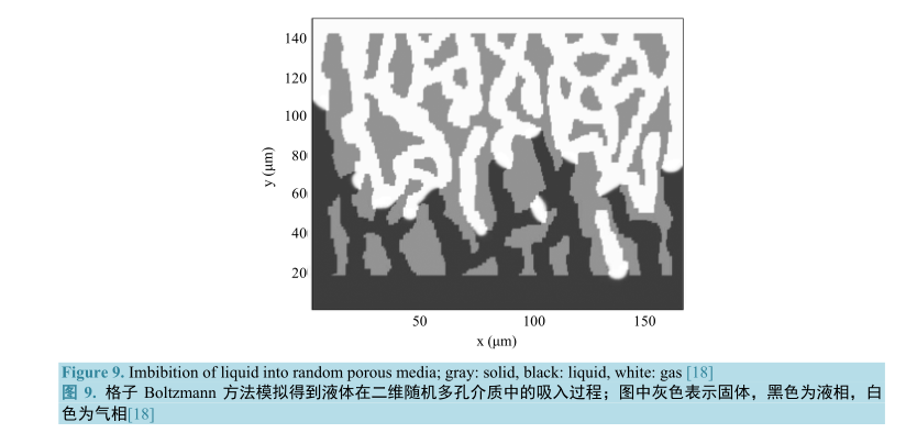 液滴在二位隨機(jī)多控介質(zhì)中的吸入過(guò)程