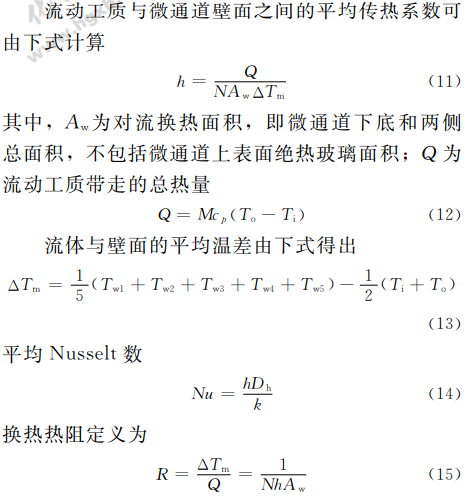 數(shù)據(jù)處理與誤差分析
