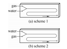 圖3兩種實(shí)驗(yàn)方案