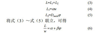 L與φ也呈線性關(guān)系