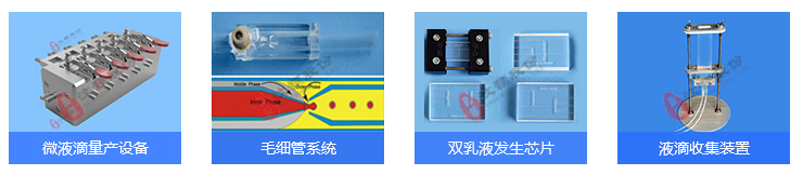 微液滴芯片-汶顥股份