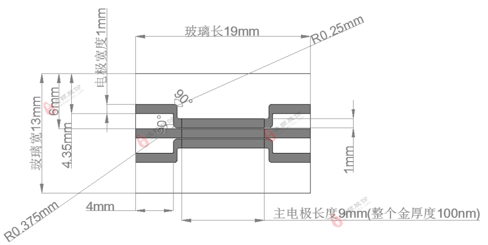  芯片基底電極結構示意圖
