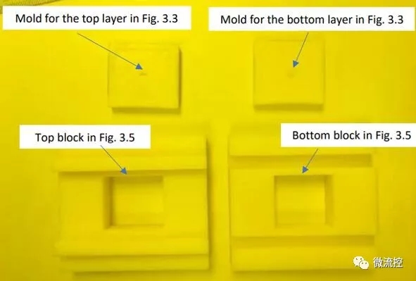 用于PDMS層的3D打印模具和滑動(dòng)組件，由該大學(xué)工程工作室制造