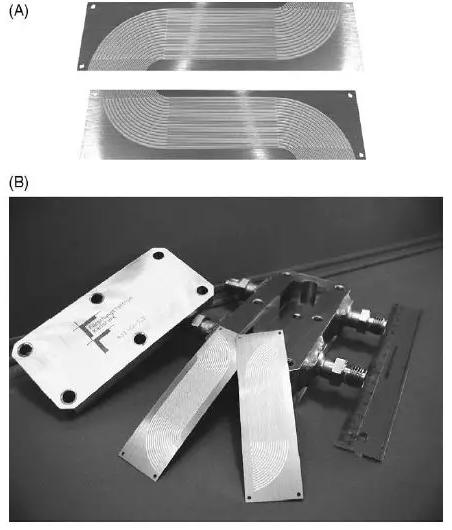 圖3. 自熱微通道反應(yīng)器：（A）微結(jié)構(gòu)板，（B）兩通道微結(jié)構(gòu)反應(yīng)器的殼體