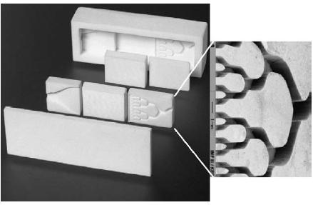 圖6. 具有可交換功能元件的陶瓷微反應(yīng)器