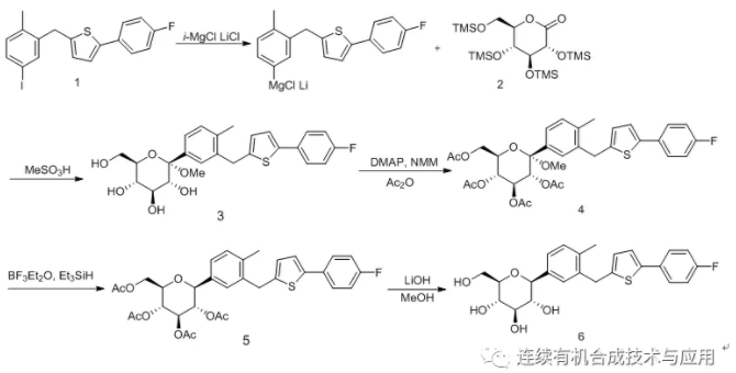 圖4 坎格列嗪合成路線3