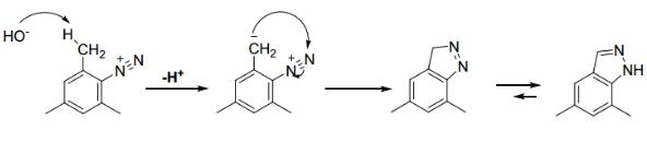 圖3. 產(chǎn)物的可能合成機(jī)理