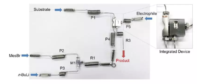 微流控反應(yīng)器設(shè)計實體圖