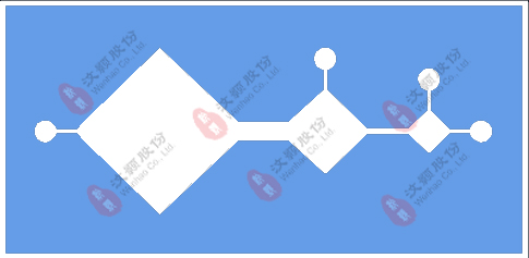 微流控芯片|微流控芯片批量加工