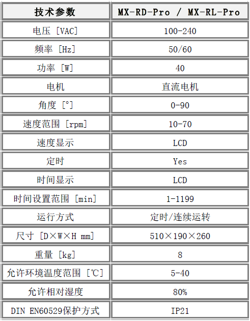 賽洛捷克 MX-RD-PRO/MX-RL-PRO 旋轉混勻儀技術參數